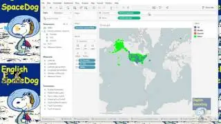 TABLEAU - Groups (Other)