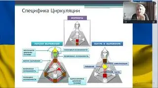 Столб Силы = коллективное сознание. Всё механично и просто.