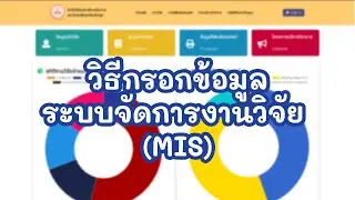 วิธีกรอกข้อมูลระบบจัดการงานวิจัย (MIS) ม.วงษ์
