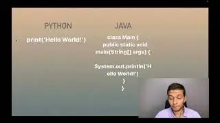 Python c 0. Всё что нужно знать при подготовке к ЕГЭ. #0