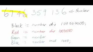 DIV & MOD in Pascal