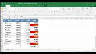Excel SUMIF Trick for Fast Calculations | SUMIF Function | Learn in Pashto | Pashto Tutorial | Saif