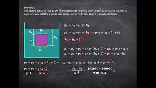 L'equilibrio dei fluidi - Esercizi di riepilogo