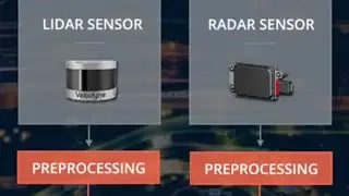 Fusion Sensor and Extended Kalman Filter_Lidar Sensor