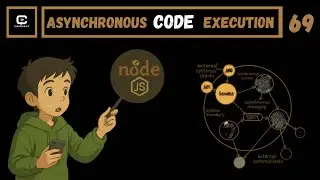 Understanding Asynchronous Code Execution in Node.js | Mastering Backend Development & Express.js
