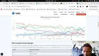 PHP Básico - Vídeo 1 - Conceitos da Linguagem