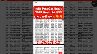 Gds Result 2025 🔴 India Post Gds Result/Merit List 2025 Kaise Dekhe ?How To Check Gds 1st Merit List