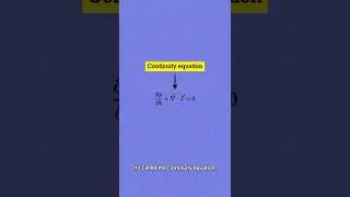 Conservation of Charge, Visually Explained