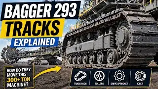 A detailed explanation on Caterpillar tracks used in Bucketwheel excavator Bagger 293 - the  largest