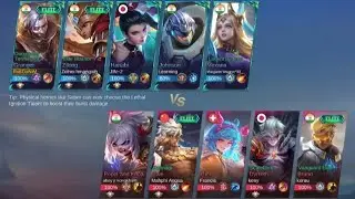 20 kills!! Granger Best Build 2024 Top 1 Global Granger - MLBB