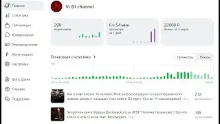 Мой заработок за сутки на Дзене.