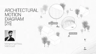 Architectural Motion Diagram/ 25 - موشن دیاگرام معماری