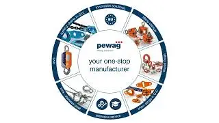 pewag - lifting Intro