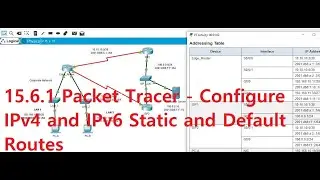 15.6.1 Packet Tracer - Configure IPv4 and IPv6 Static and Default Routes