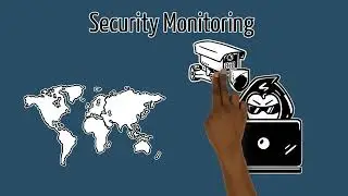 Mastering Security Monitoring: A Comprehensive Guide for Effective Protection