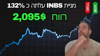 מניית INBS עלתה ביום האחרון של 2025 כ132%  והניבה רווח של 2,095$