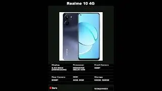 Realme 10 4G SmartPhone Features|