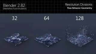 MantaFlow |Resolution Division Setting Comparison| Blender 2.82