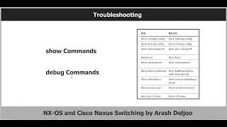 NX-OS Troubleshooting by  Arash Deljoo