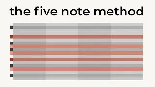 The melody trick that never fails…