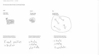States of Matter