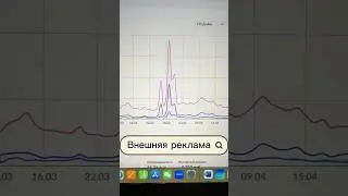 Внешняя реклама - буст продаж на маркетплейсах #бизнес #продажи #oзон #топ #селлер #wildberries