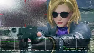 Pixel Count Analysis - Output Resolution - DCT method