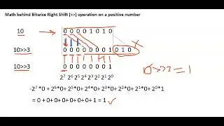 Bitwise Operators || Part 12 || Math behind Right Shift operator on positive number