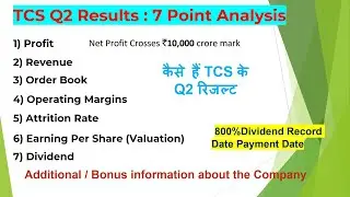 TCS Q2 Results 7 Point Analysis कैसे हैं TCS के Q2 रिजल्ट