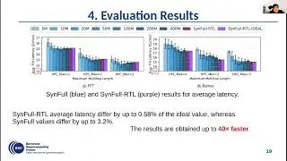 NOCS 2022 (Collocated with ESWeek 2022): Regular Session II