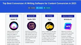 Top Best Conversion AI Writing Software for Content Conversion In 2023