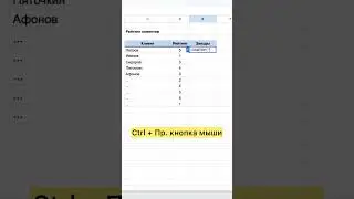 Звезды и рейтинг | excel