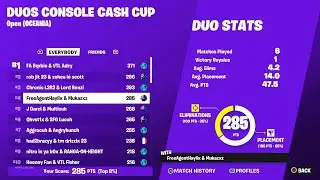 How We Placed 4th In The Duo Console Cup Finals ($400)