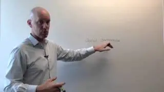 Active Communication HD—Professional Mental Edge Training