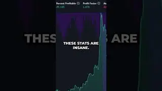 ChatGPT Makes Me Rich: My AI Trading Bot Story