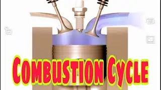 COMBUSTION CYCLE BASICS