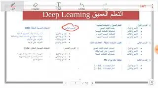 4.3.4  فكرة الـ YOLO