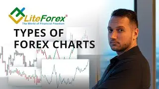 Basics of Technical Analysis: Timeframes, Types of Charts and Price Movements