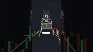 Trading with the Trend #shorts #trading # #sp500 #trader #sierracharts