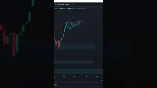 Рост рынка акций РФ - МОЕКС | + 10% | 