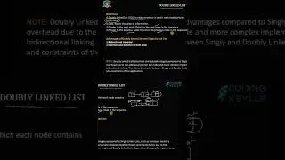 Doubly linkedlist | Introduction #datastructures #computerscience