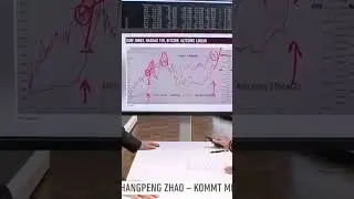 6. Mai 2024