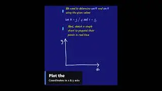 Do It Smart, Express Complex Numbers In Polar Form in 50 secs