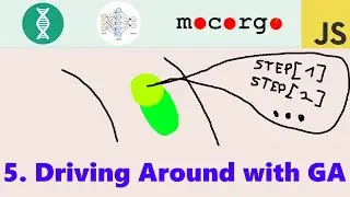 Self-Driving Caps (JS) 05: Driving Around with Genetic Algorithm