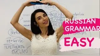 RUSSIAN FOR BEGINNERS/RUSSIAN LANGUAGE/RUSSIAN FOR BEGINNERS