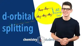 d-orbital splitting - Crystal Field Theory (A-Level IB Chemistry)