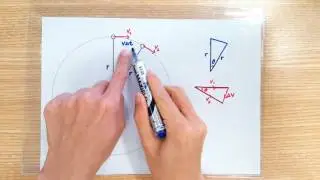 Derivation of Formula for Centripetal Acceleration v^2/r