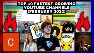 Top 10 Fastest Growing Youtube Channels (February 2023)
