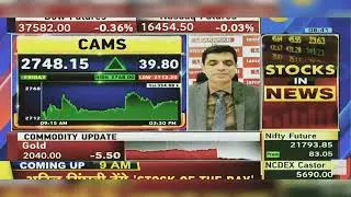CAMS Share News Today: CAMS Share Latest News Today, CAMS Share Latest News Today | 8th January 2024