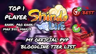 Shindo Life  | Top 1 Shinobi Official Bloodline Tier List